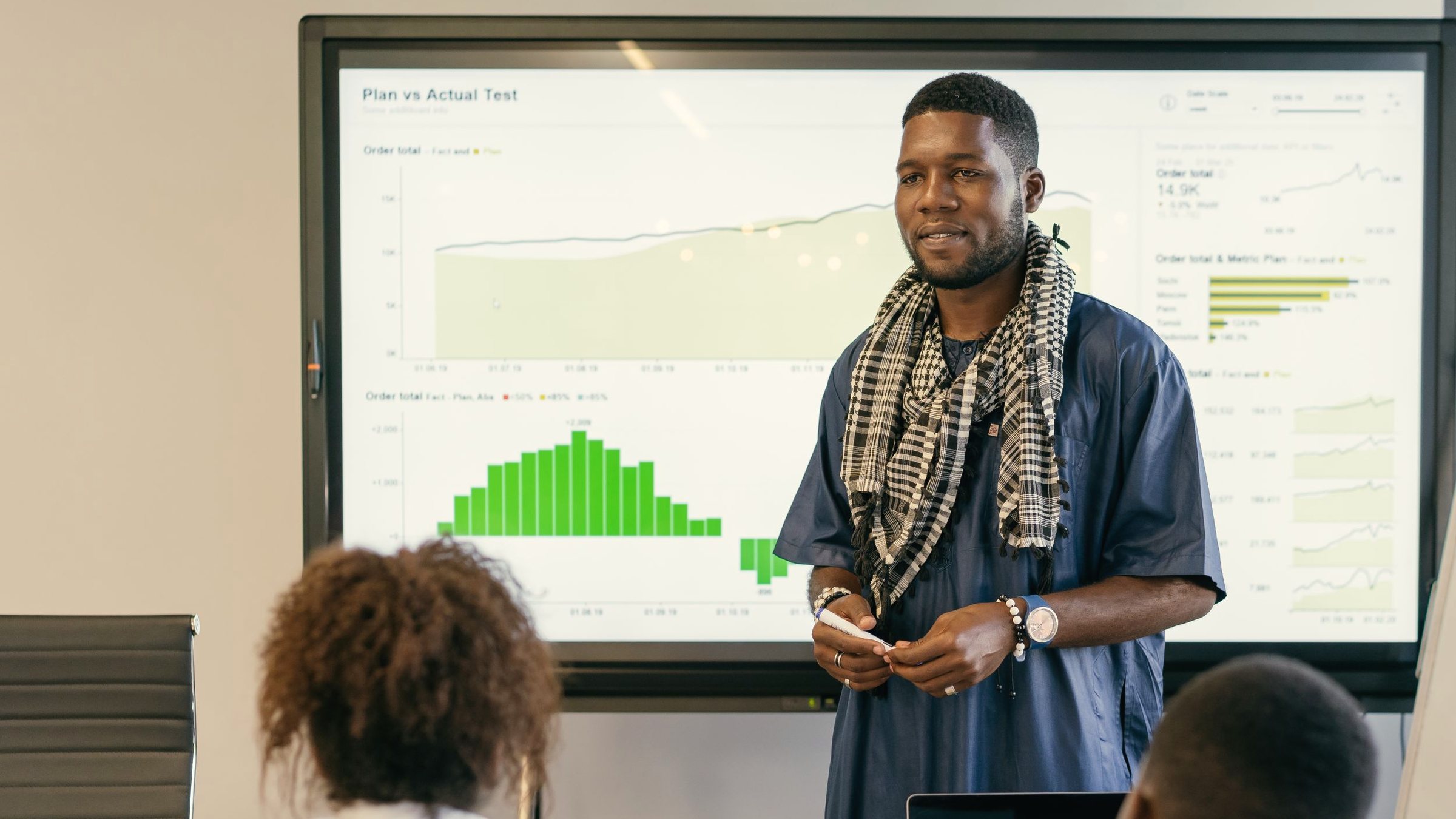 A man presents a dashboard of charts on a wall screen to colleagues in a meeting room